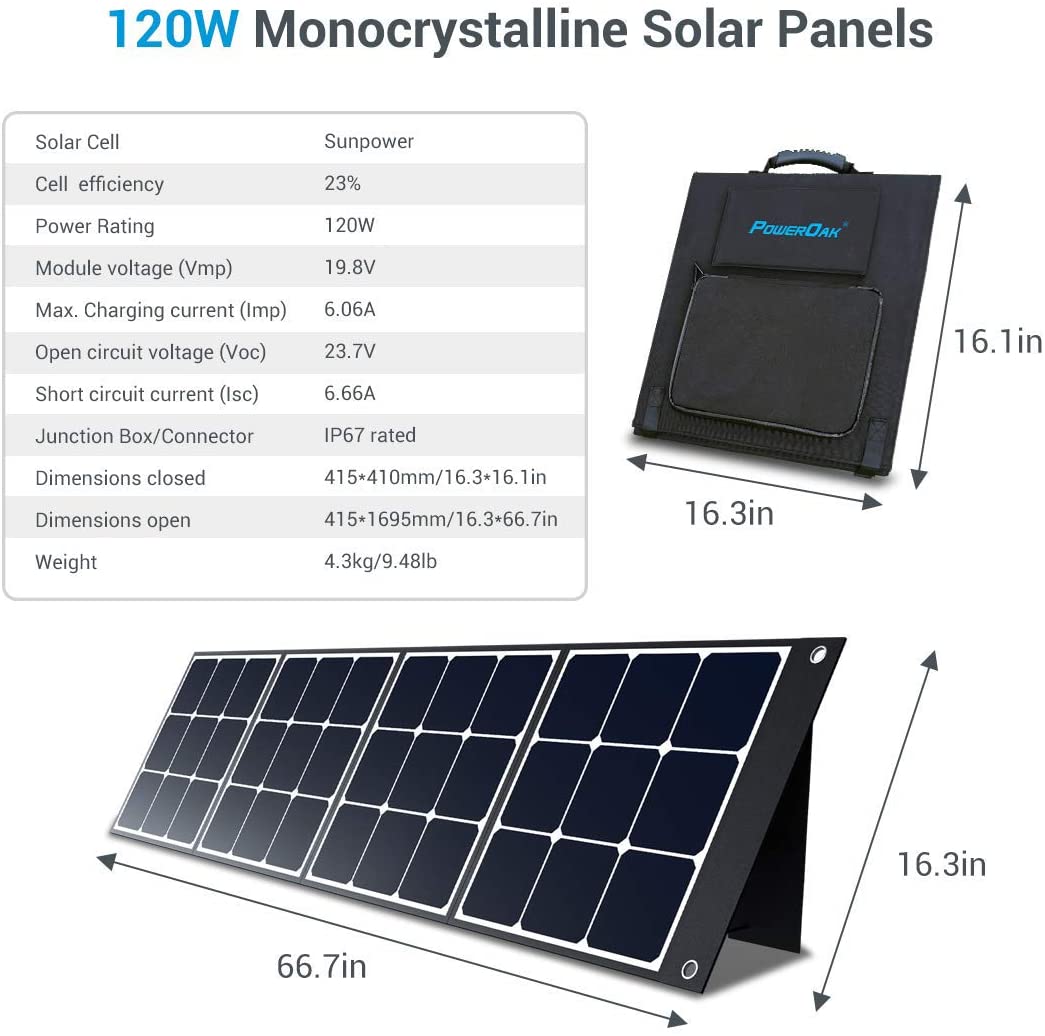 POWEROAK BLUETTI AC200P Groupe électrogène portable 2000Wh Générateur  solaire avec 3xPV120 panneaux solaires monocristallins de 120W chacun ❘  Bricoman